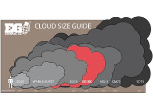 Enola Gaye EG18X Wire Pull Blue